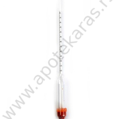 Širomer po Ekslu domaći