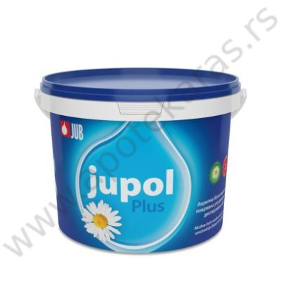 Jupol plus 5l poludisperzija